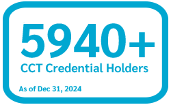 Credential Count CCT 2024