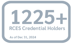 Credential Count RCES 2024