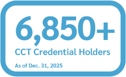 Certified Cardiographic Technician (CCT) credential with CCI